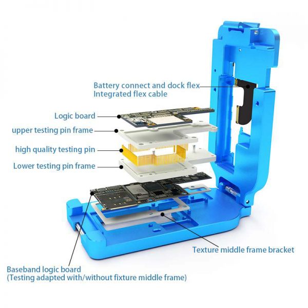 FixtureX-JC-1 فیکسچر آیفون ایکس برند جی سی - Iphone X Board Testing Fixture
