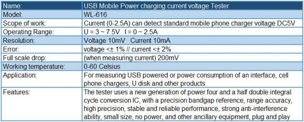 WYLIE-wl-616-2 تستر یو اس بی وایلی - WYLIE Digital USB Tester