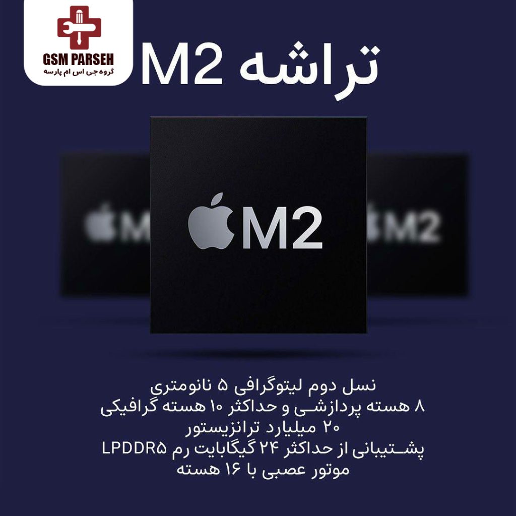 هر-آنچه--اپل-در-WWDC-2022-معرفی-کرد