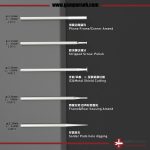 مته یدک فرز انگشتی مینیاتوری برند 2UUL - Image 4