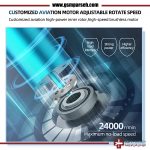 دستگاه CNC JC - دستگاه  سی ان سی AIXUN CHIP GRINDER CNC - Image 6