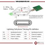 داک تست مدار شارژ (Micro, Type C, iPhone) - ابزار تعمیر و تست مسیر شارژ - Image 7