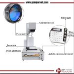 دستگاه لیزر تمام اتوماتیک M-Triangel MG oneS - Image 5