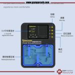 پری هیتر چند کاره Mechanic Heat Kit - Image 2