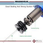 پمپ قلع کش RL-084 ریلایف - Image 3