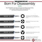 پیچ گوشتی ریلایف مدل RL-723 همه کاره 5 عددی - Image 2