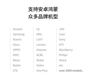 کابل منبع مکانیک 17 در یک مدل Power Pro - Image 4