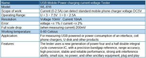 تستر یو اس بی وایلی  - WYLIE Digital USB Tester - Image 2