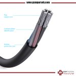 کابل منبع تغذیه آیفون QianLi مدل iPower Pro Max - ورژن جدید - Image 6