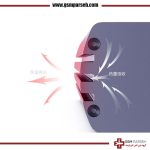 لامپ سبز تشخیص گرد و غبار برند کیانلی مدل iSee2 - Image 6