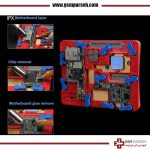 گیره برد مکانیک IX3 برای سری آیفون ایکس - Image 2