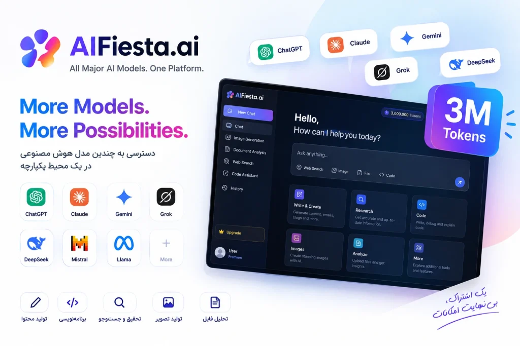 اشتراک AIFiesta.ai با ۳ میلیون توکن